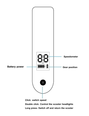 ชิ้นส่วนอะไหล่สกู๊ตเตอร์ไฟฟ้าที่ทนทาน 2G 3G 4G ป้องกันการโจรกรรมในตัว IoT Solution